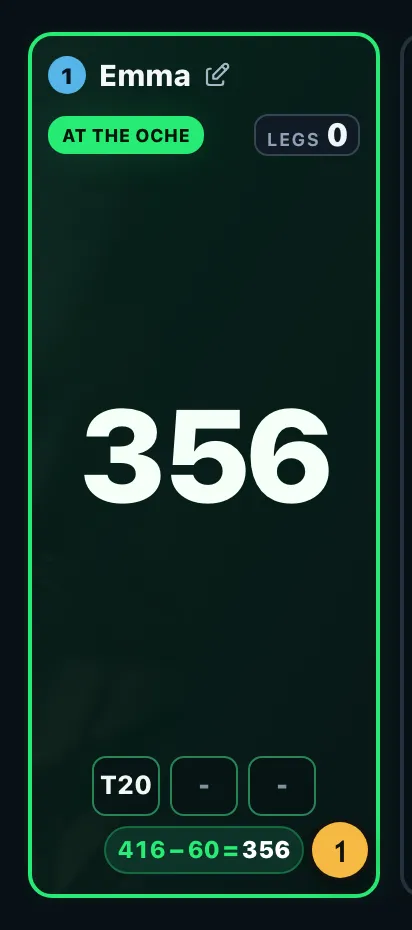 Calculation aid: below the score is the sum after the last dart