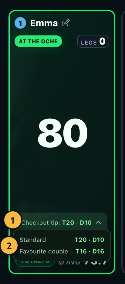 Player card with 80 left, the checkout tip T20, D10 and the alternatives expanded