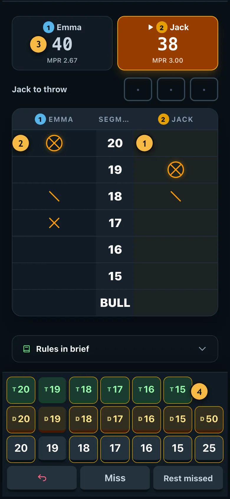 Cricket board with the numbers 20 to 15 and bull, and the marks and points of Emma and Jack