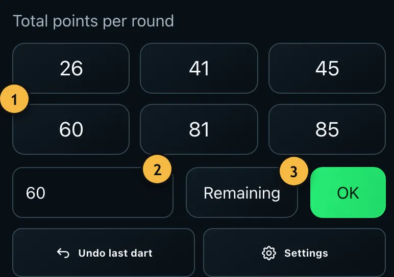 Entering the visit total with an input field and six quick scores