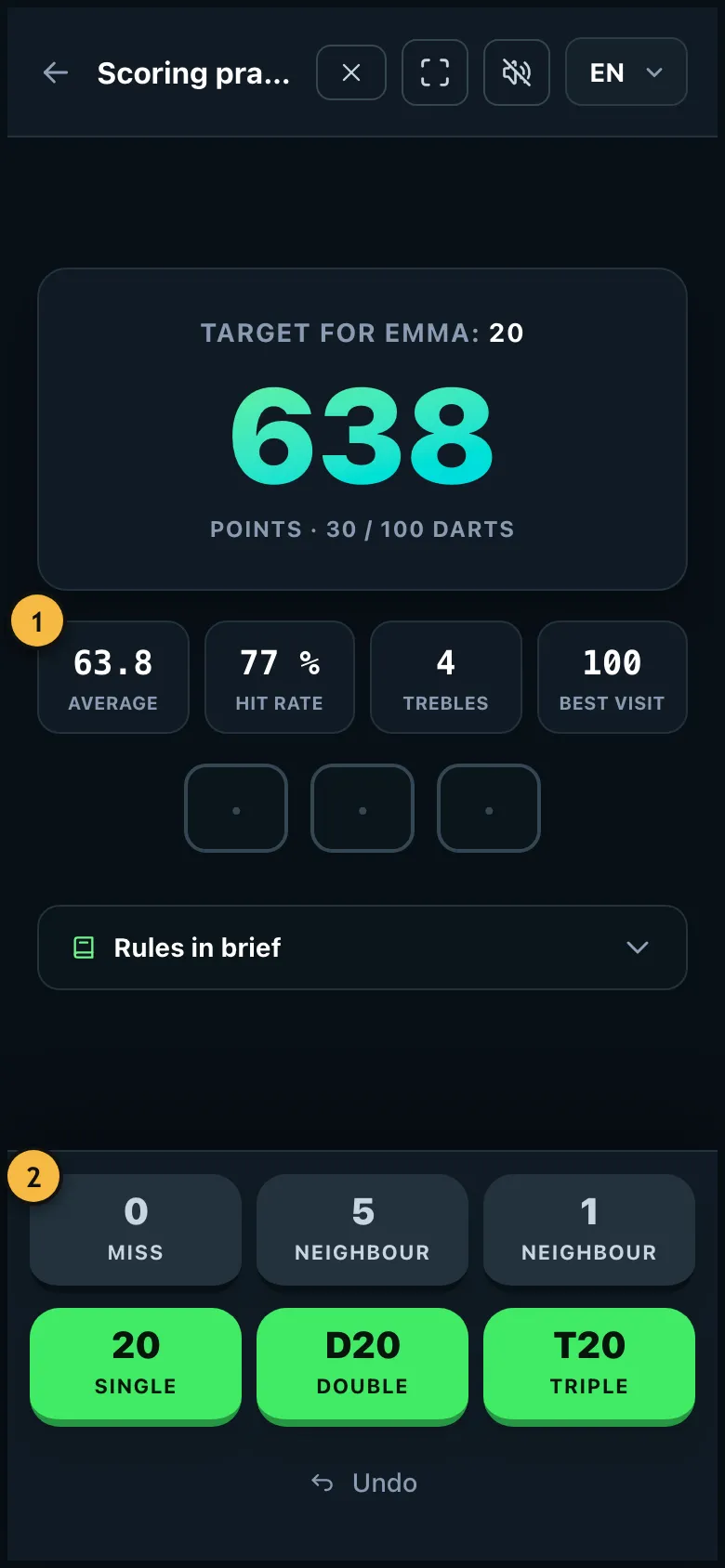 Scoring practice at the 20 with average, hit rate and trebles