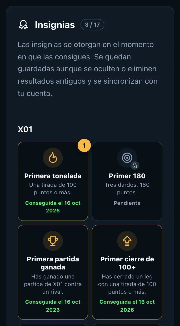 Insignias como Primera tonelada y Primera victoria: las conseguidas en color y las pendientes con candado