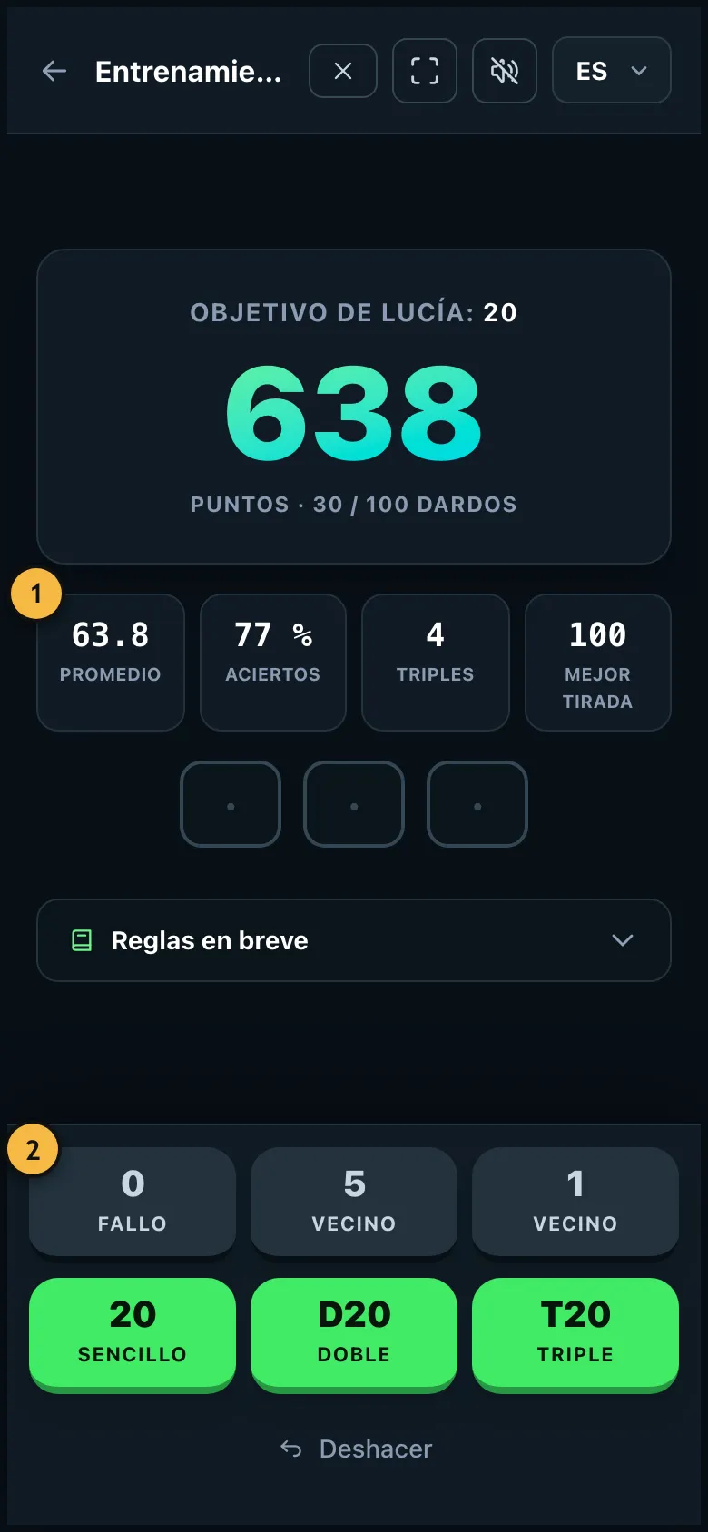 Entrenamiento de puntuación al 20 con promedio, porcentaje de aciertos y triples