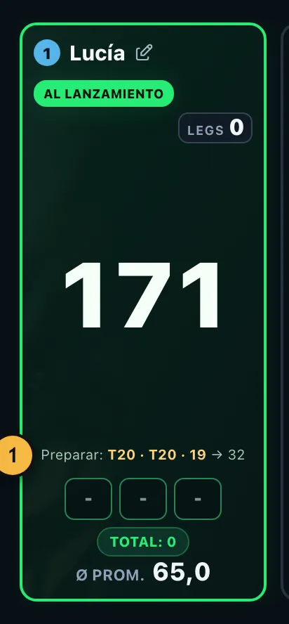 Tarjeta de jugador con 171 de resto y la sugerencia para prepararse