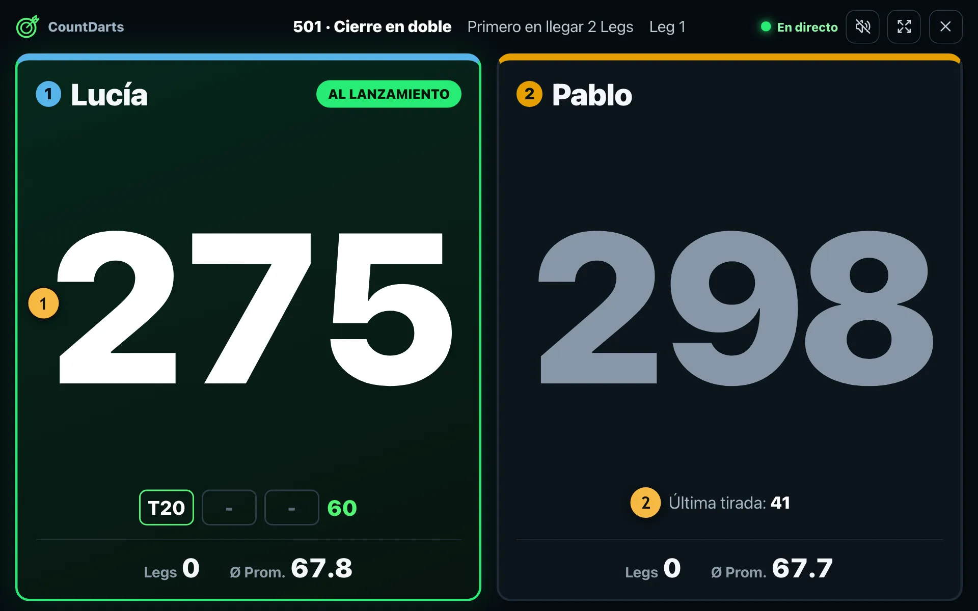 Marcador grande de la vista de TV con el resto, el promedio y la última tirada de ambos jugadores