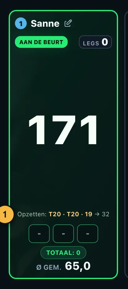 Spelerskaart met rest 171 en het voorstel om op te zetten