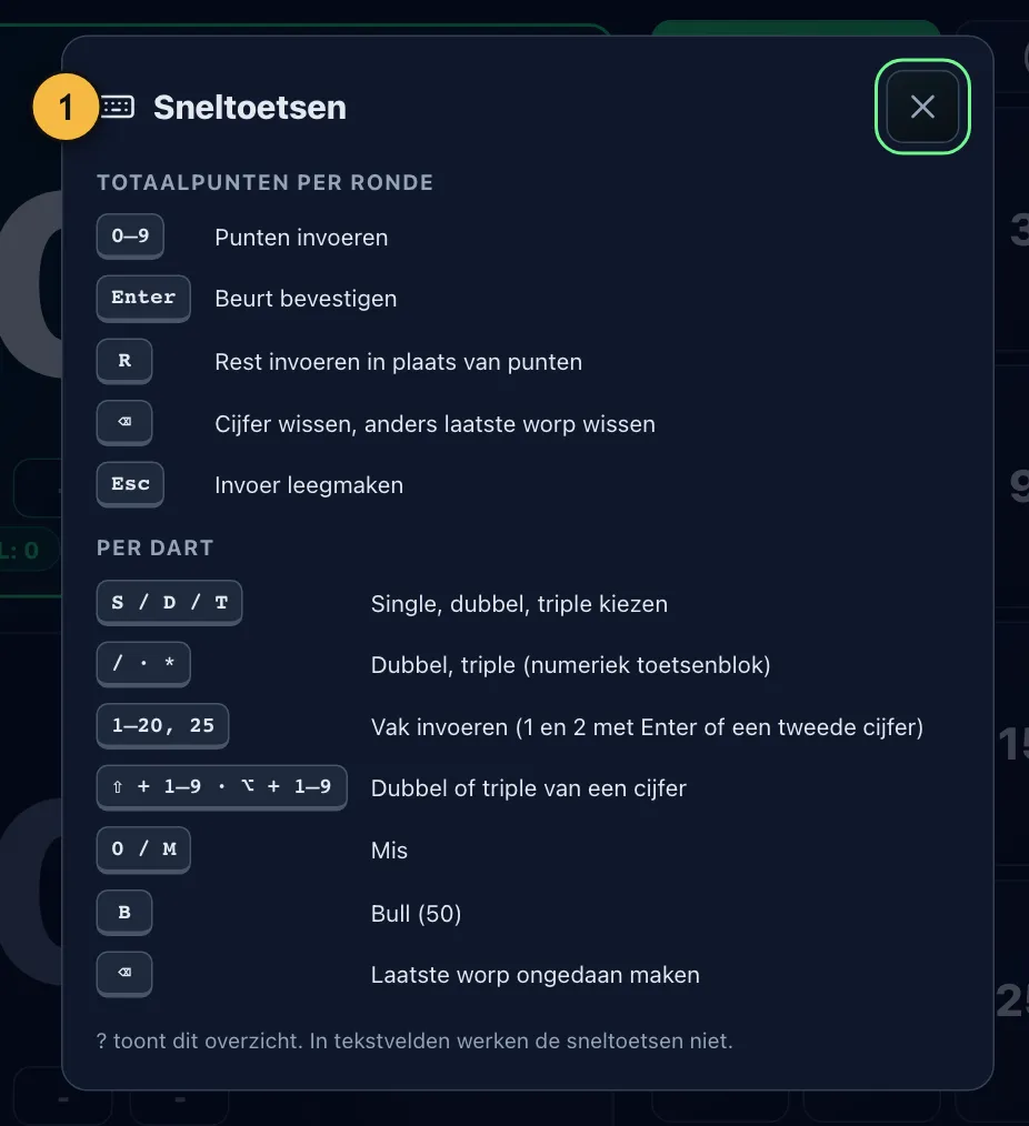 Overzicht van de sneltoetsen voor invoer op de pc